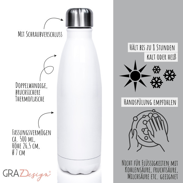 Wasserflasche Mit Geheimfach - Versteck Für Geld & Wertsachen