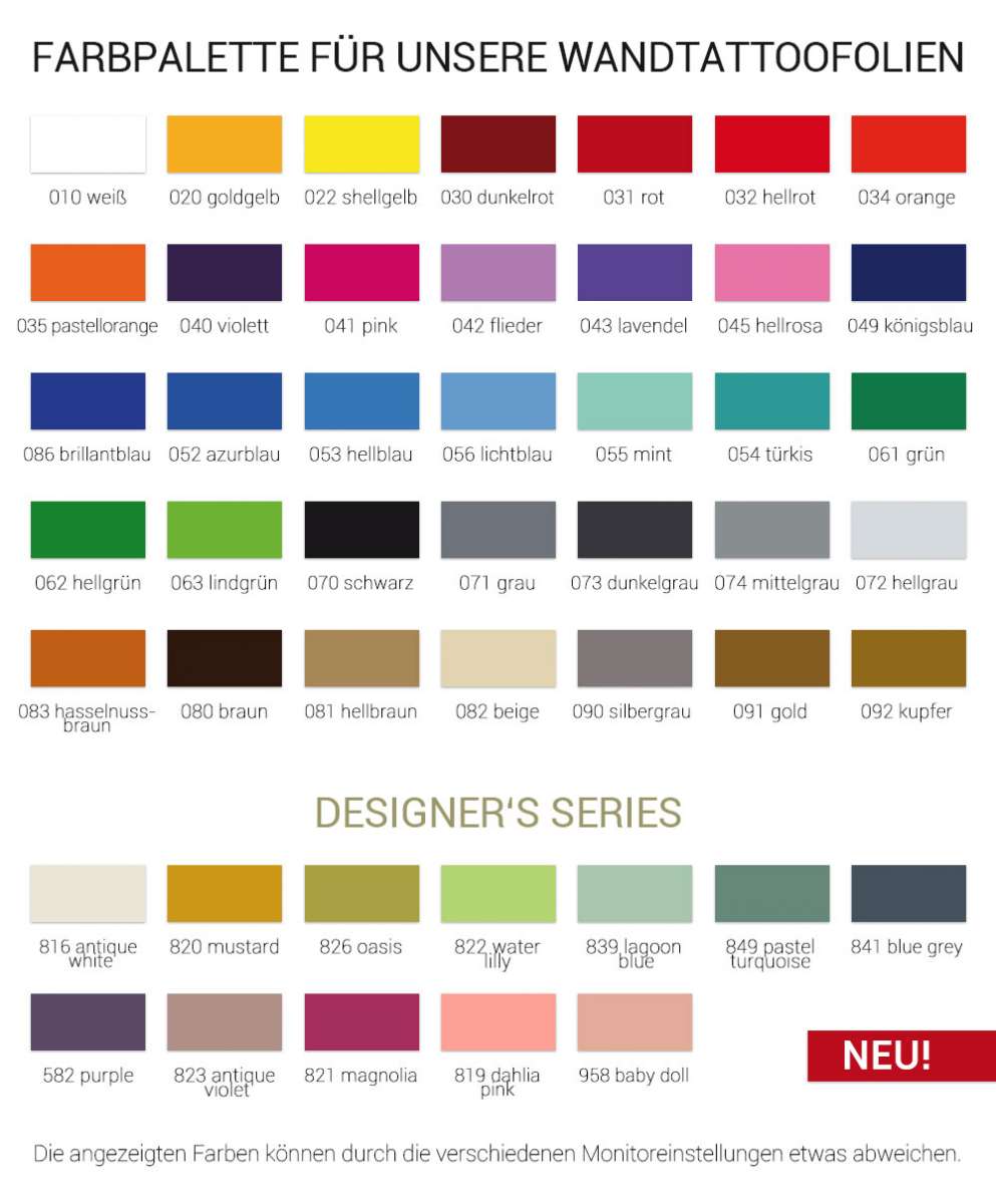 Wandtattoo für Dein Badezimmer im maritimen Look!