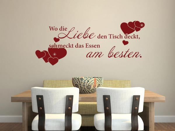 Wandtattoo für Deine Küche mit schönem Spruch!