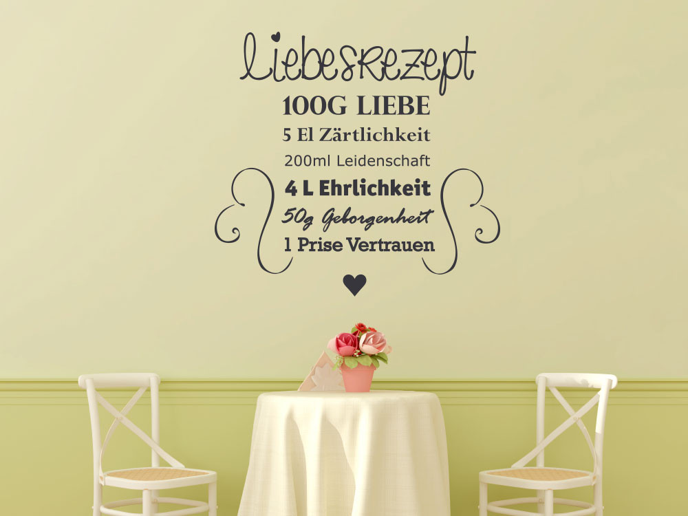 dreamy Rezept rezept für eine glückliche ehe man nehme